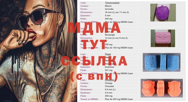 ПСИЛОЦИБИНОВЫЕ ГРИБЫ Волосово